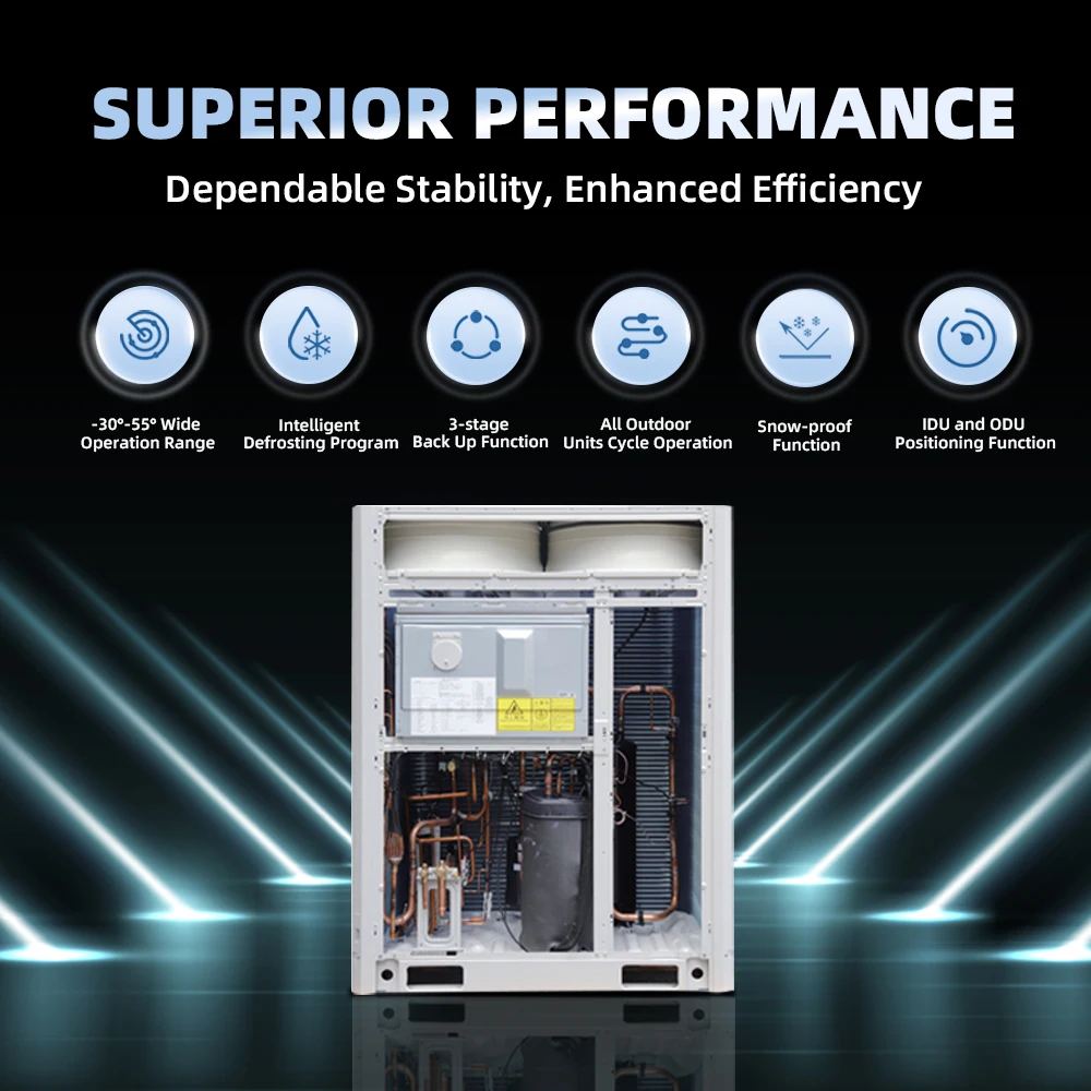 Commercial VRF System 60000 BTU Central Air Conditioner HVAC Solution Air Conditioning