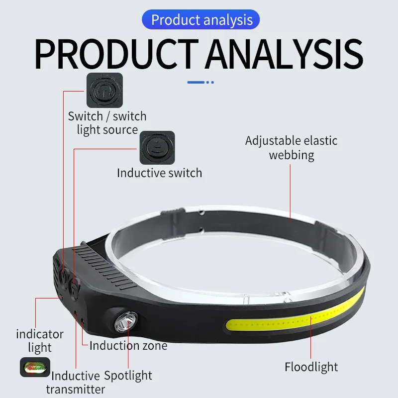 Wave Sensing Headlights Waterproof Running Red LED Light Battery Headlamp