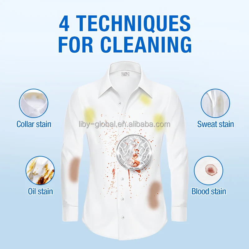 detergent powder laundry detergente en polvo detergent washing manufacturers wholesale cheap 20kg