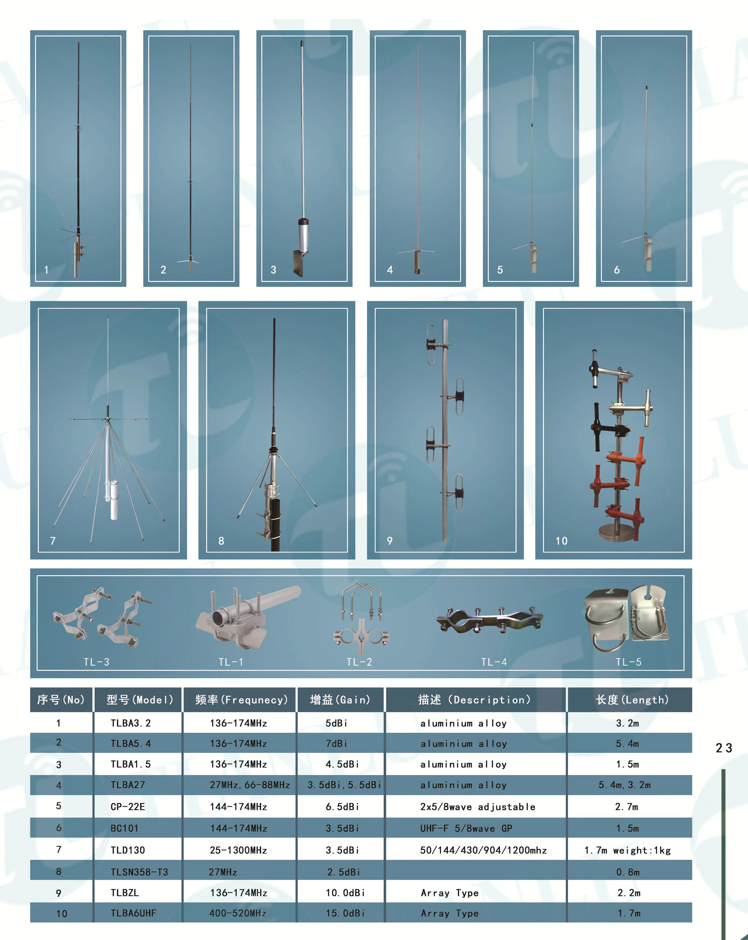 TL-N5VU DUAL BAND 144/430 NMO mobile antenna WITH SPRING;NMO car antenna wirh spring;stainless steel whip nmo car antenna