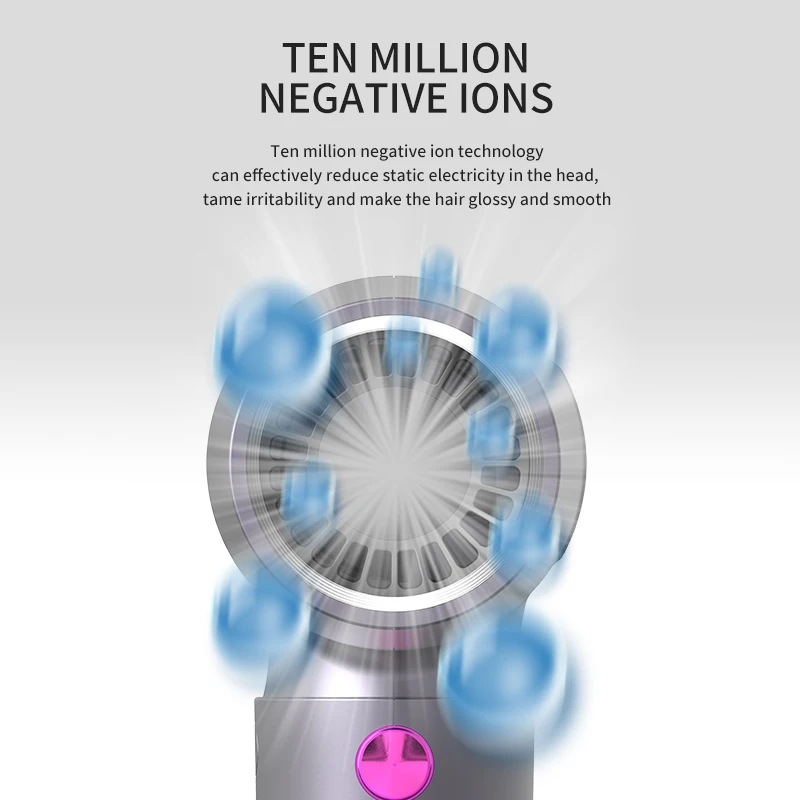 Hot Sale Negative Ion BLDC Motor 110000rpm High Speed Brushless Hair Dryer 1300W Electric Blower Professional Hair Dryer