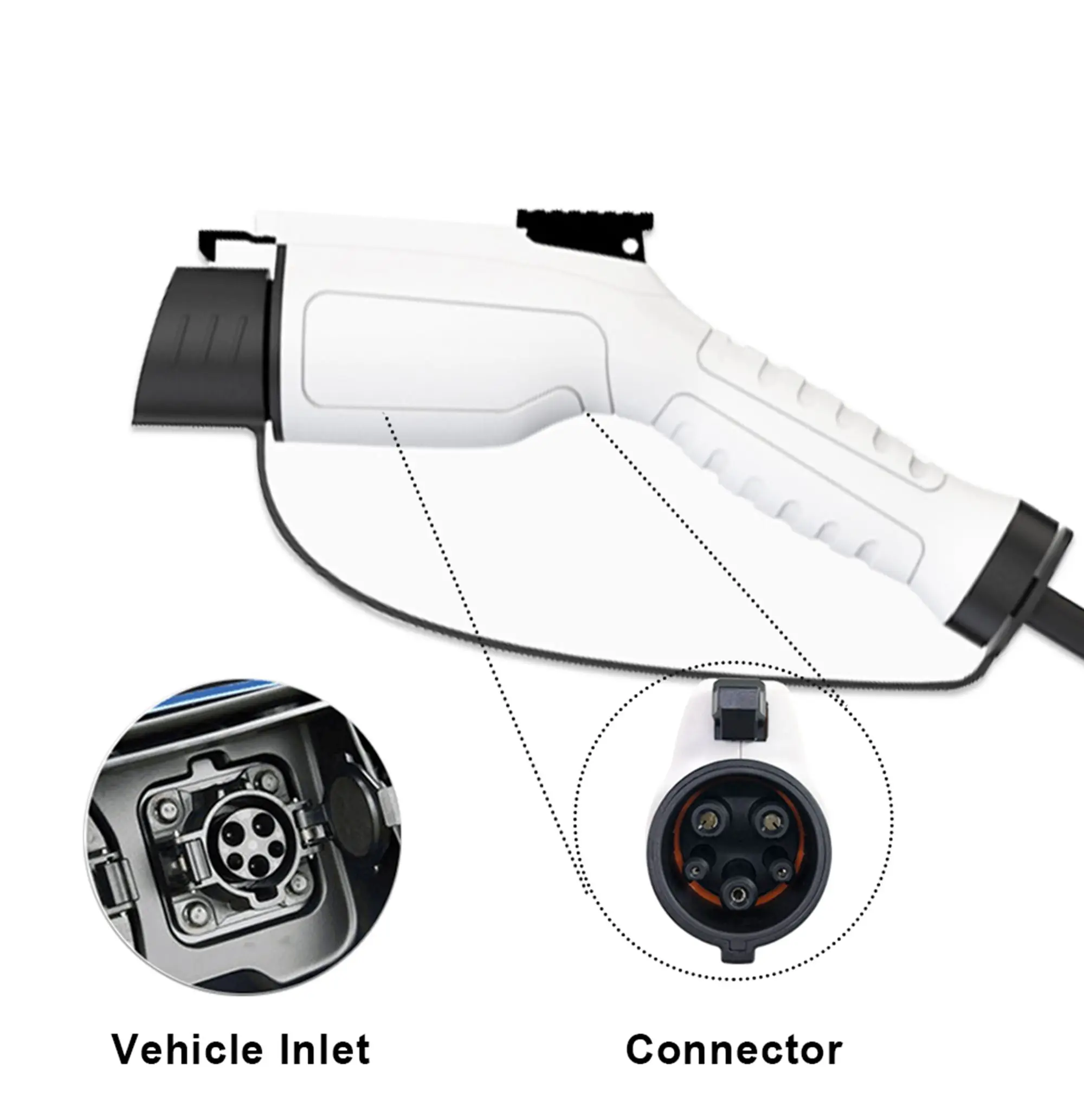 ZENCAR evse level 2 EV charger SAE J1772 TUV Type B with uk plug