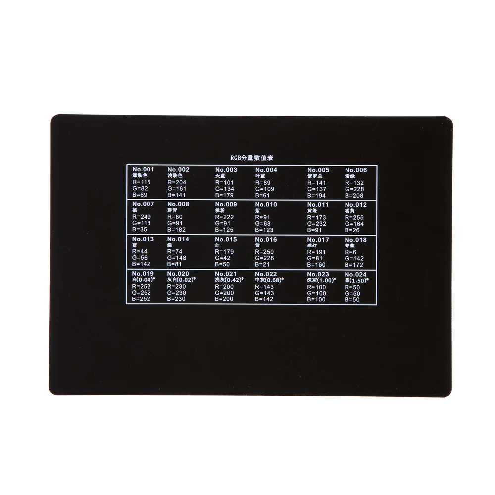 Профессиональный 24 цвета проверки палитра тест карты для улучшения цифровой цветовой коррекции балансировки редактирования фотографий фон