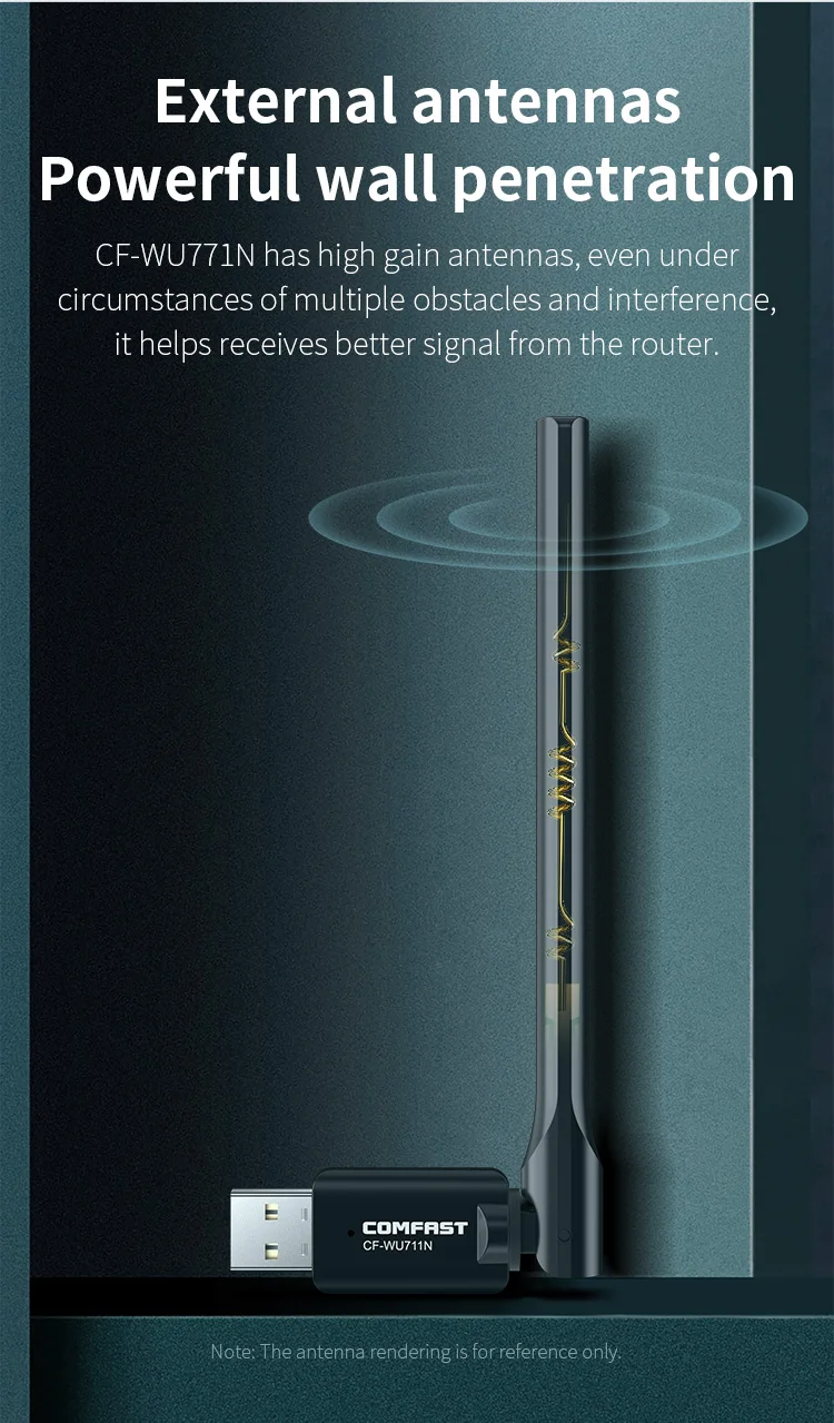 COMFAST CF-WU711N Wi-Fi адаптер 150 Мбит/с 2dBi ПК Wi Fi антенны модем 2 4G USB Ethernet