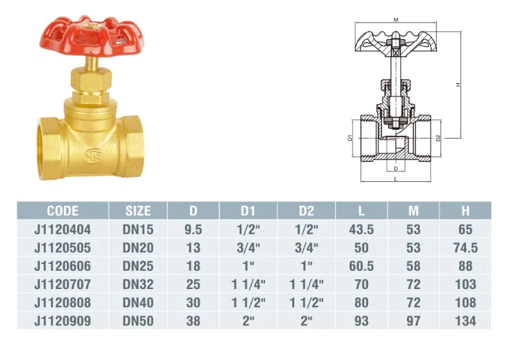 
SU-J112 DN15 DN20 DN25 DN32 DN40 DN50 metal seal faucet brass stop valve price 