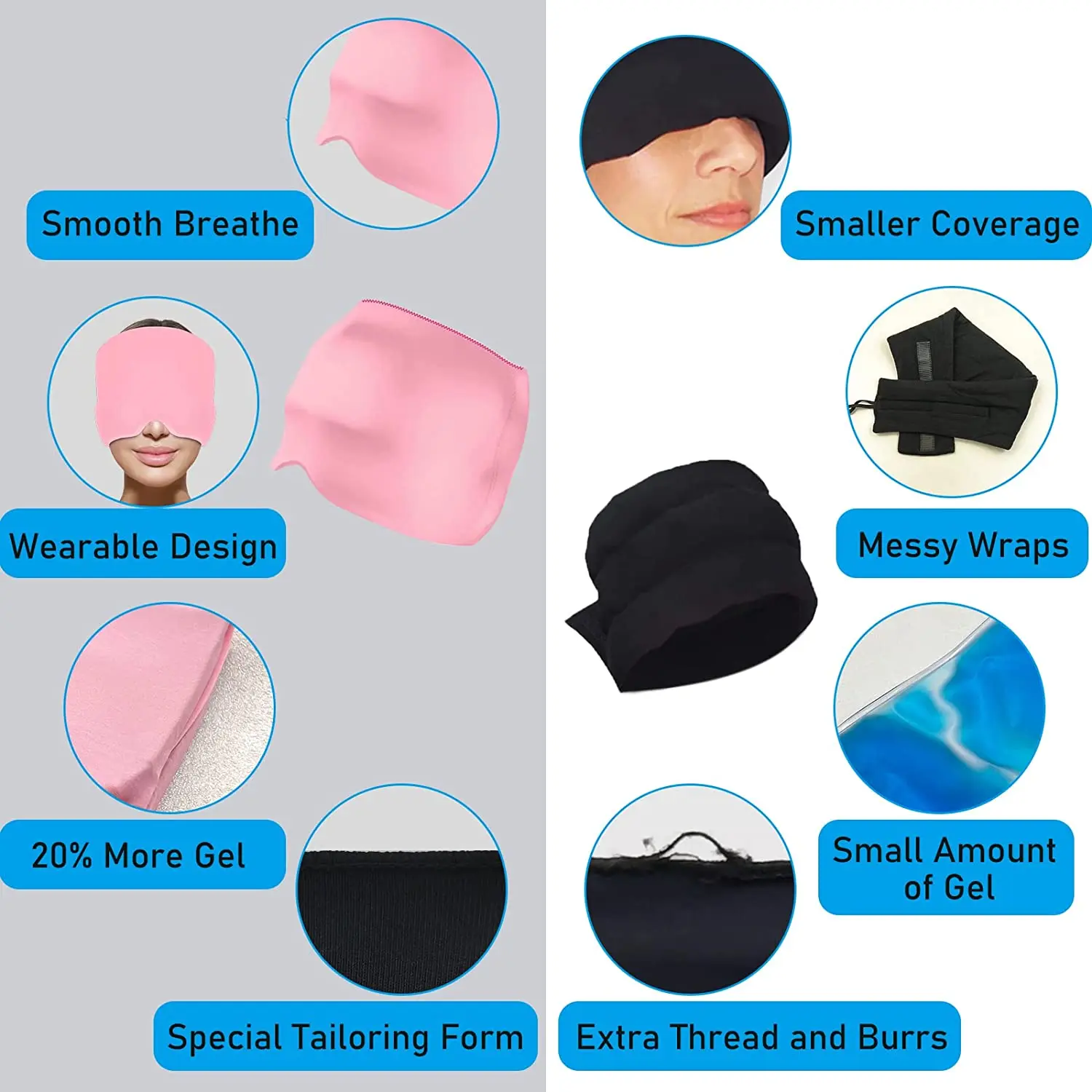 Medical Plastic Material Shipping Full Body Head Reusable Gel Ice Pack Cap For Hat
