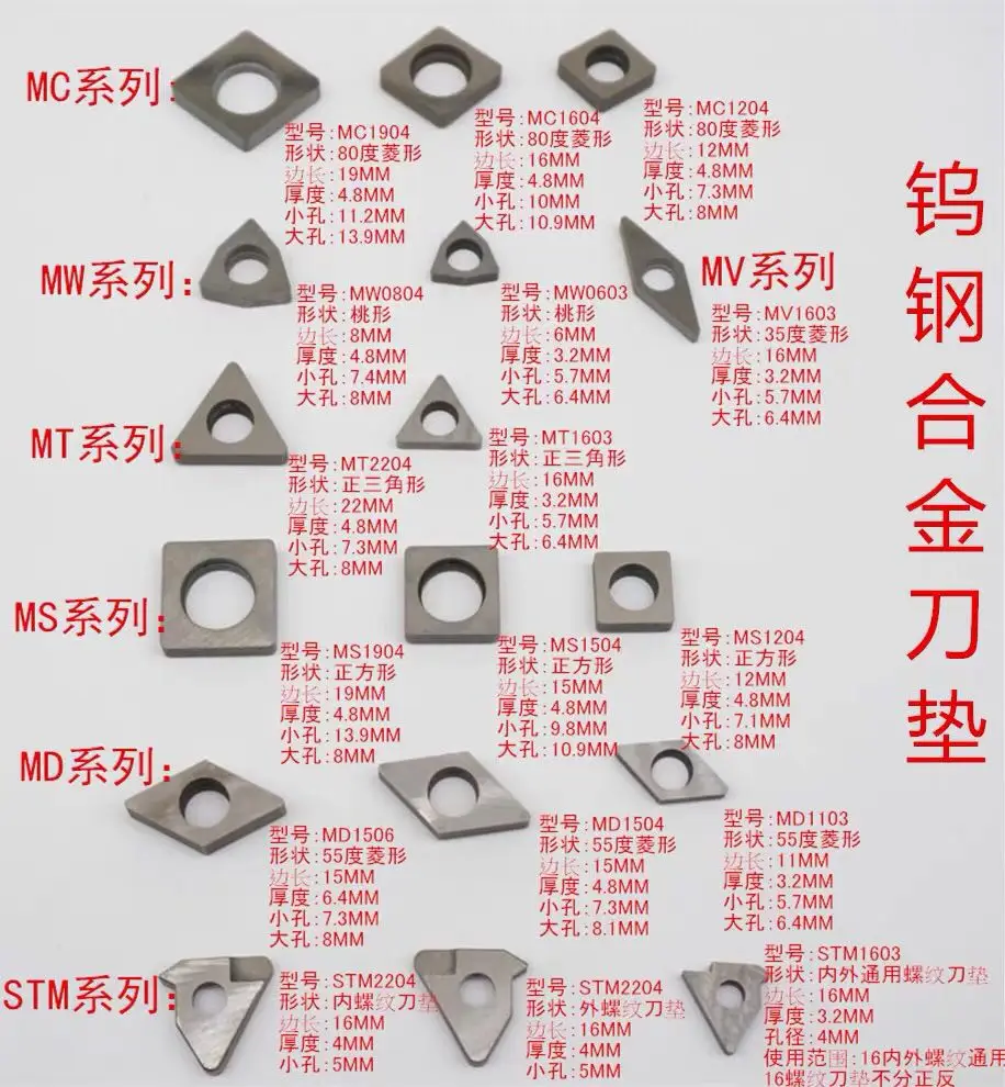 SHIM HZSK/li feng /weilong HOLDER SPARES MT1603MD1504MS1204SW0804 MC1904 STM16 MV1603