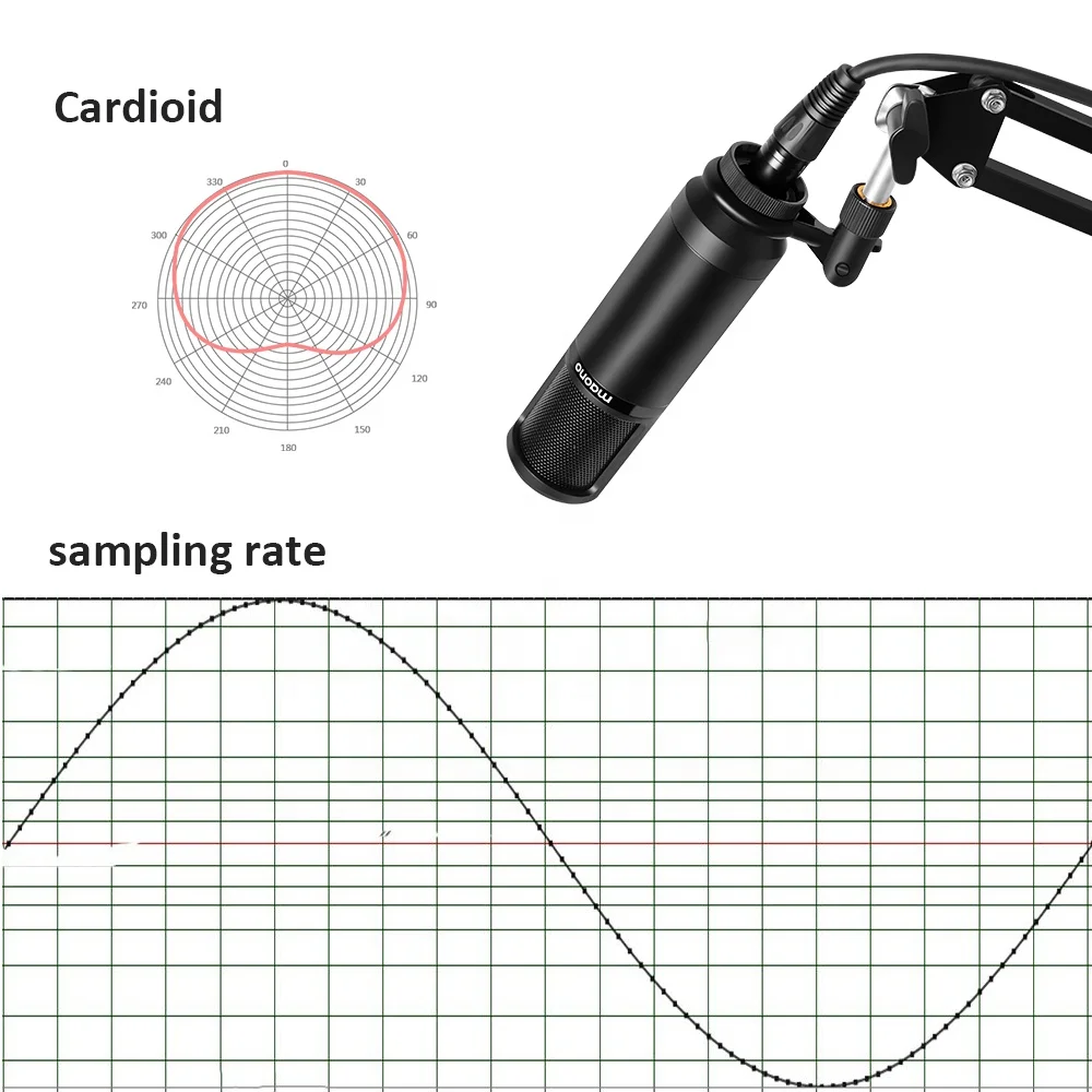 Professional XLR To XLR Microphone connector style instrument microphone xlr