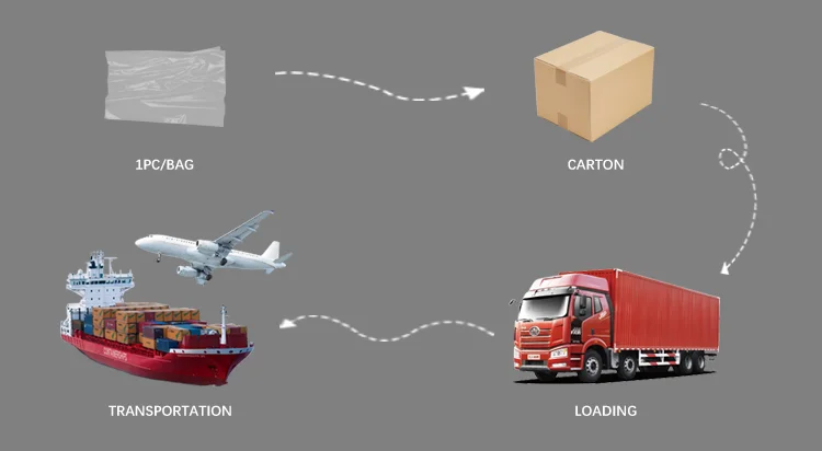 package.png