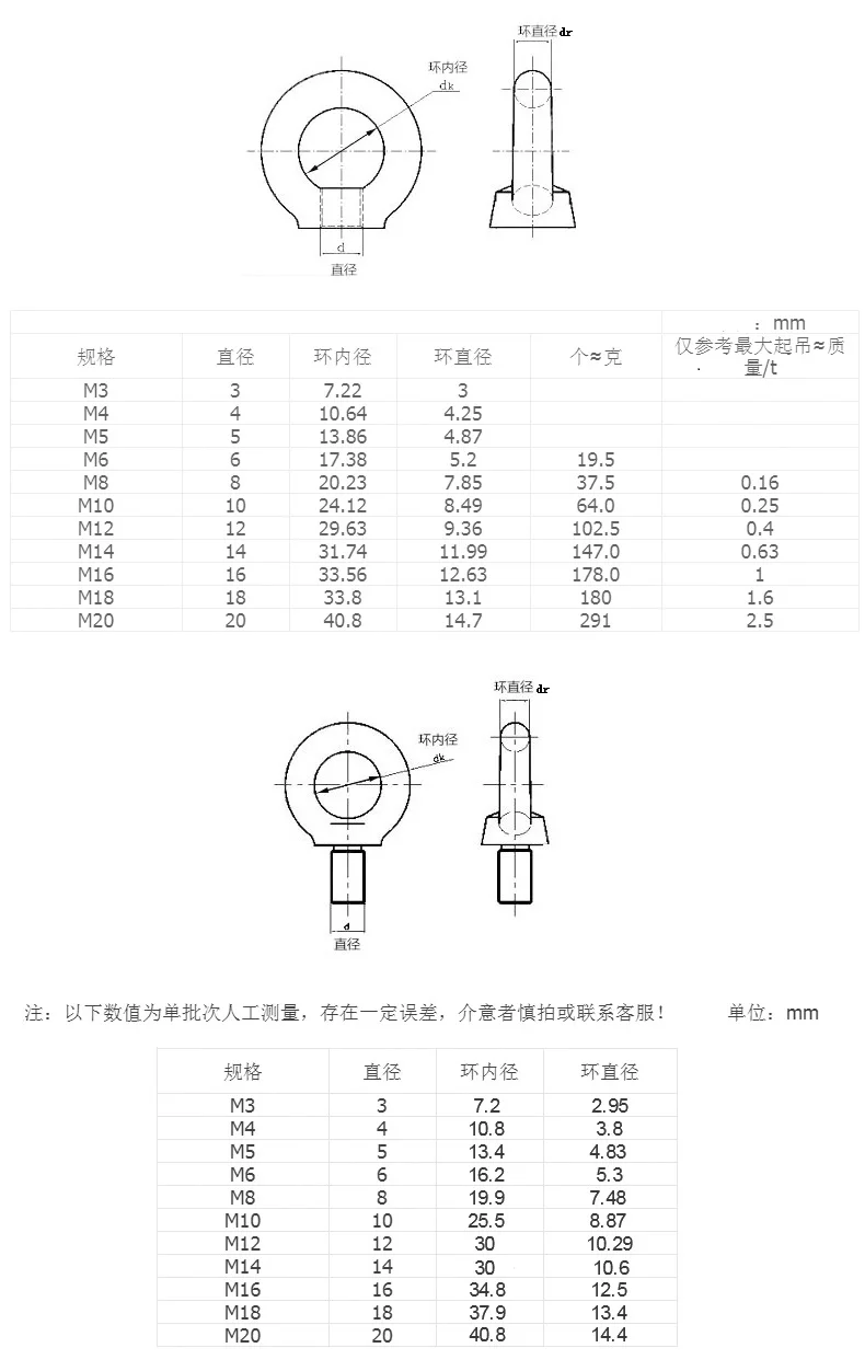 Din580 Full Threaded 316 304 Eye Screw Stainless Steel Lifting Eye Bolt M5 M6 M8 M10 M12 M14