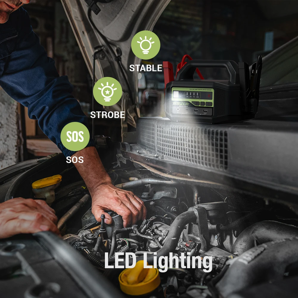 yesper Monster N2 jump starter strong power 43400mAh battery capacity 12V 24V car starter for truck