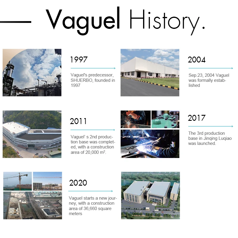 New Design Bathroom Chromed Thermostatic 1 Set Zinc Shower Column