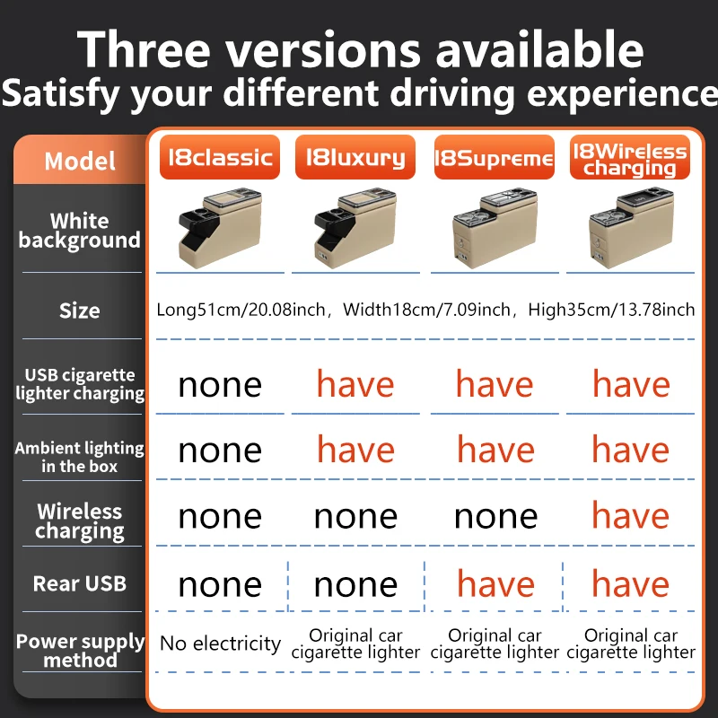 Spot Goods Business Car Central Control Armrest Box Gl8 Gl6 Granvia Enclave D9 Alphard Mpv Middle Row Universal Armrest Box