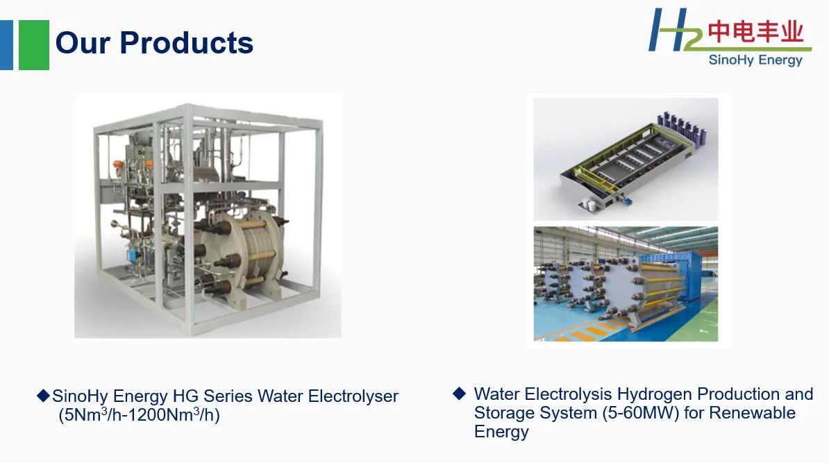 pem hydrogen electrolyser