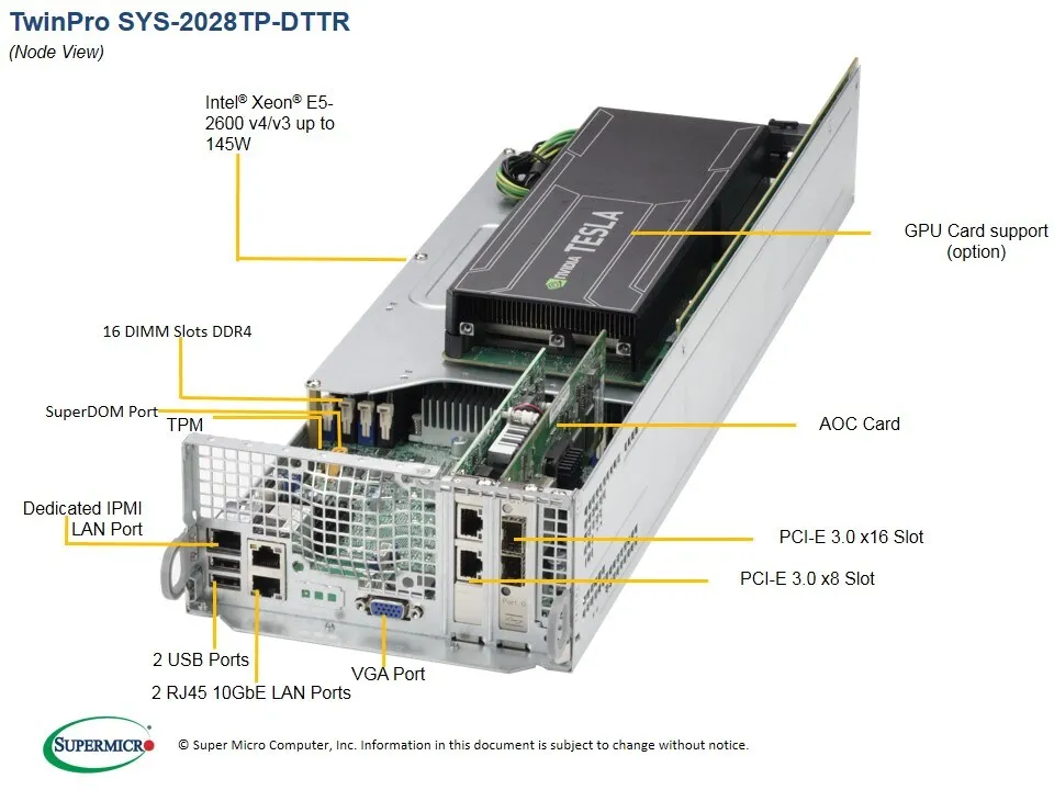 Supermicro 2028TP-HC1TR 4x X10DRT-PT 8x процессор 64 x слот памяти CTO 2U