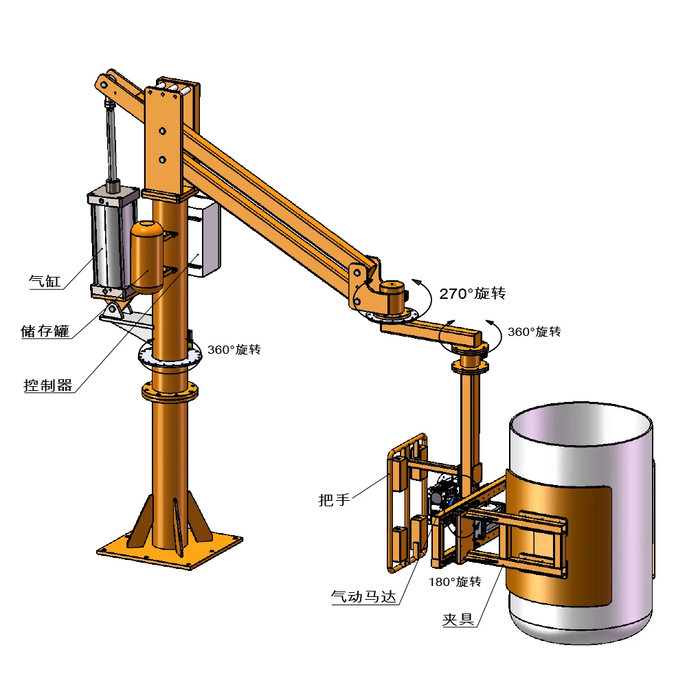 manipulator Auxiliary manipulator Industrial Auxiliary Manipulator