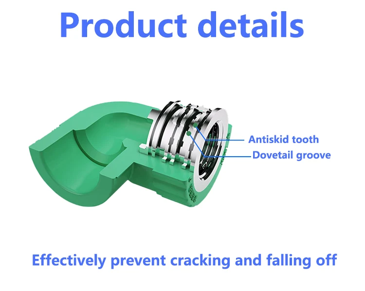 Ppr Pipes Turkey And Fittings Production Line Price List