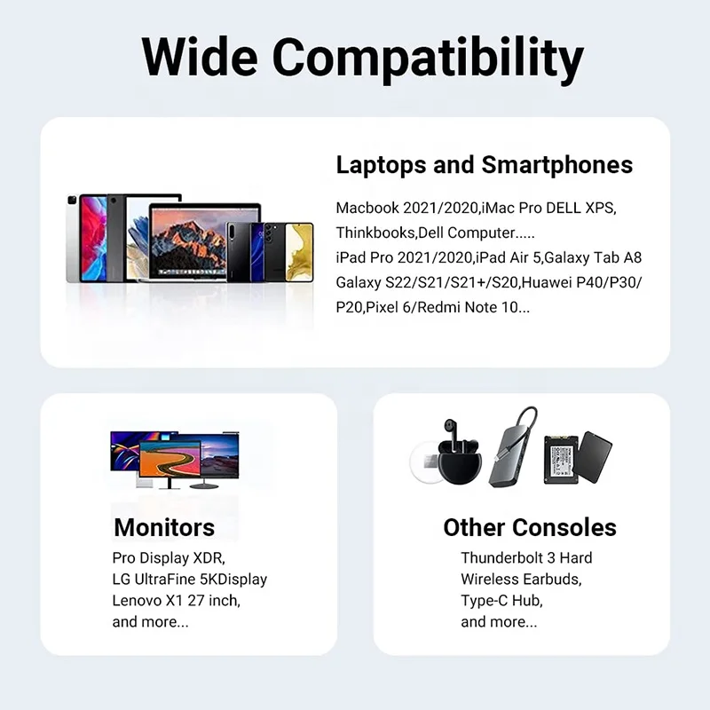 High Quality 40Gbps USB4.0 Cable USB Type C To USB Type C 240W Fast Charging Data Transfer USB 4.0 Male To Male Cable 8K 60Hz