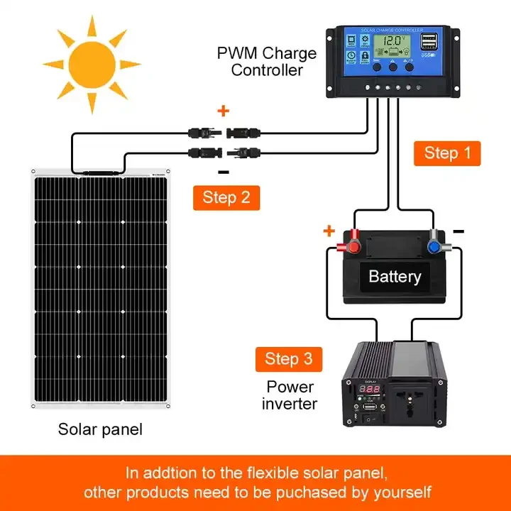 Dokio100w 200w 300w 1000w flexible solar panels waterproof 12v charger for Boat Car RV Camping Outdoor Travel roof Home