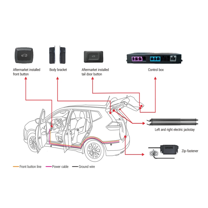
Electric Tailgate Lift For MG 6 2018+ Car Intelligent Remote Control Tail Box Open Rear Trunk Optional Leg Sensor Auto Lifter 