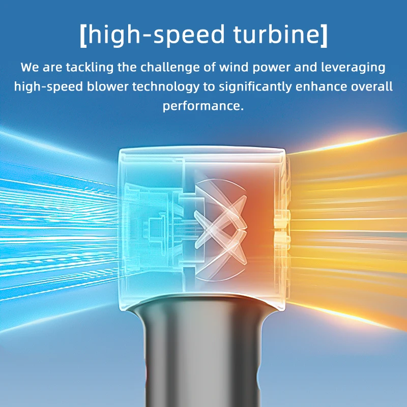 new Portable 100 Speeds Adjustable 15000RPM high speed fans Super Powerful Air duster rechargeable Mini Usb handheld Turbo fan