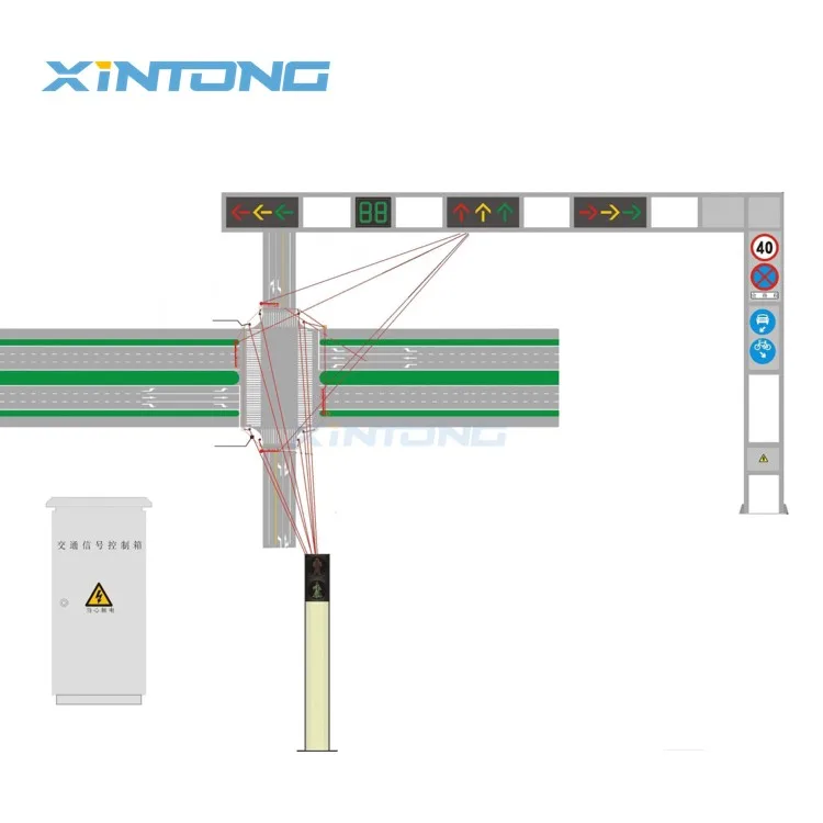 XINTONG led traffic light pedestrian all in one
