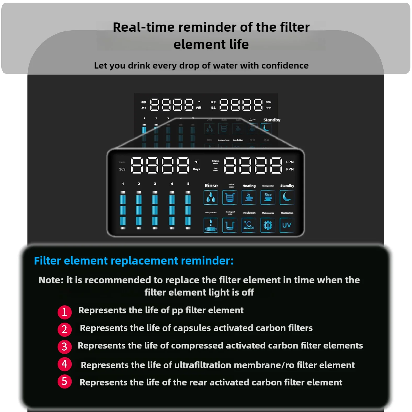 Коммерческий умный автоматический диспенсер для воды Электрический бытовой фильтр холодной наружного использования