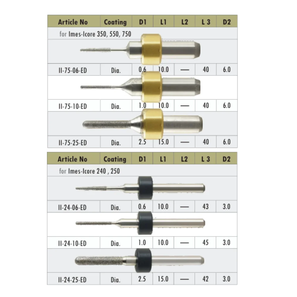 Стоматологические инструменты Burs imes icore burs Imes Icore 350 CADCAM фрезерный станок с несколькими характеристиками