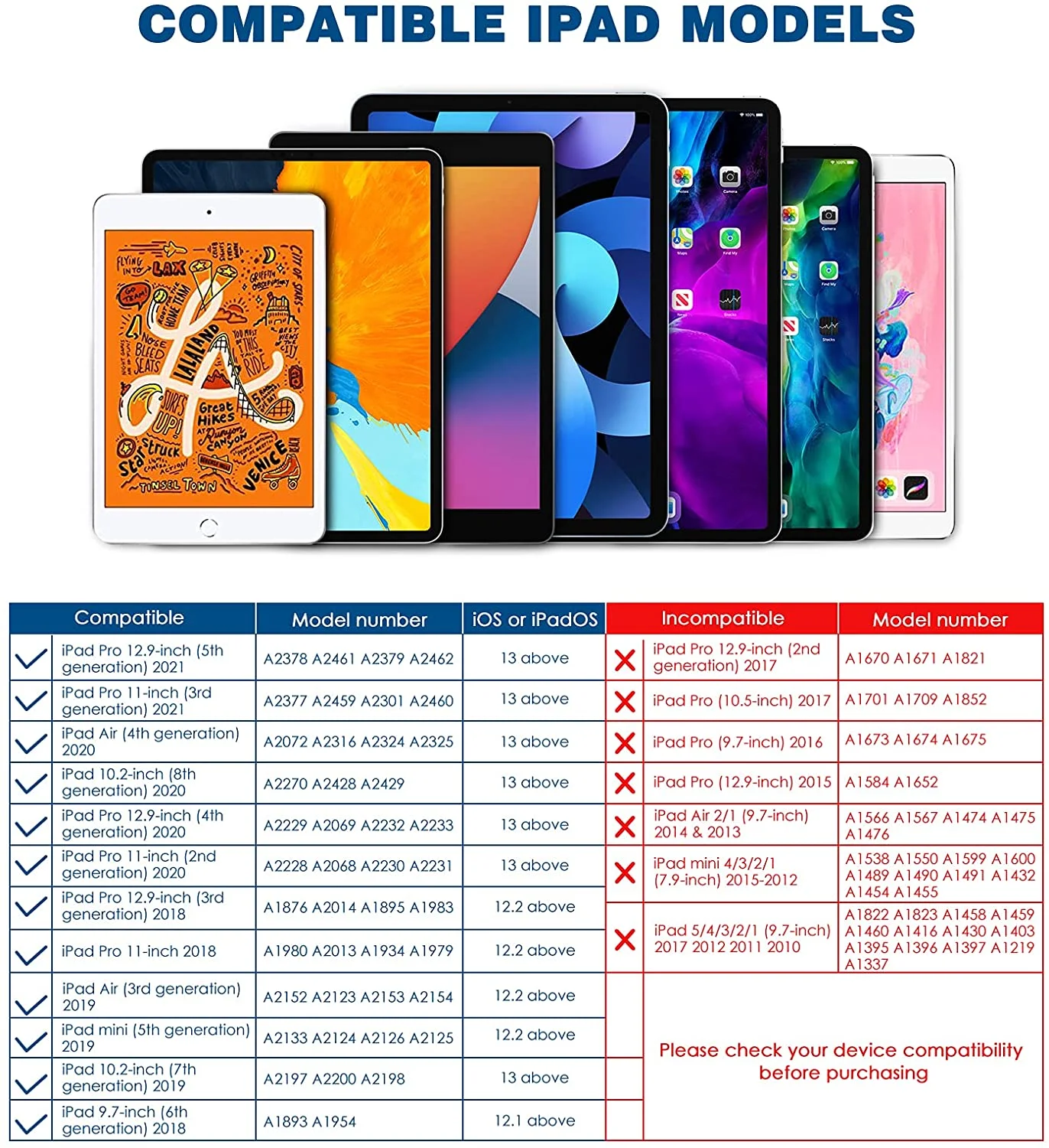  Стилус для iPad с защитой от ладони синий