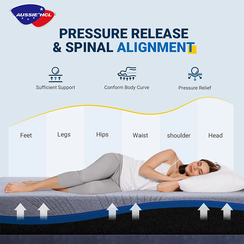 vacuum roll in carton 10 inch Full Mattress in a Box with Gel Memory Foam mattress for double bed twin foam mattress