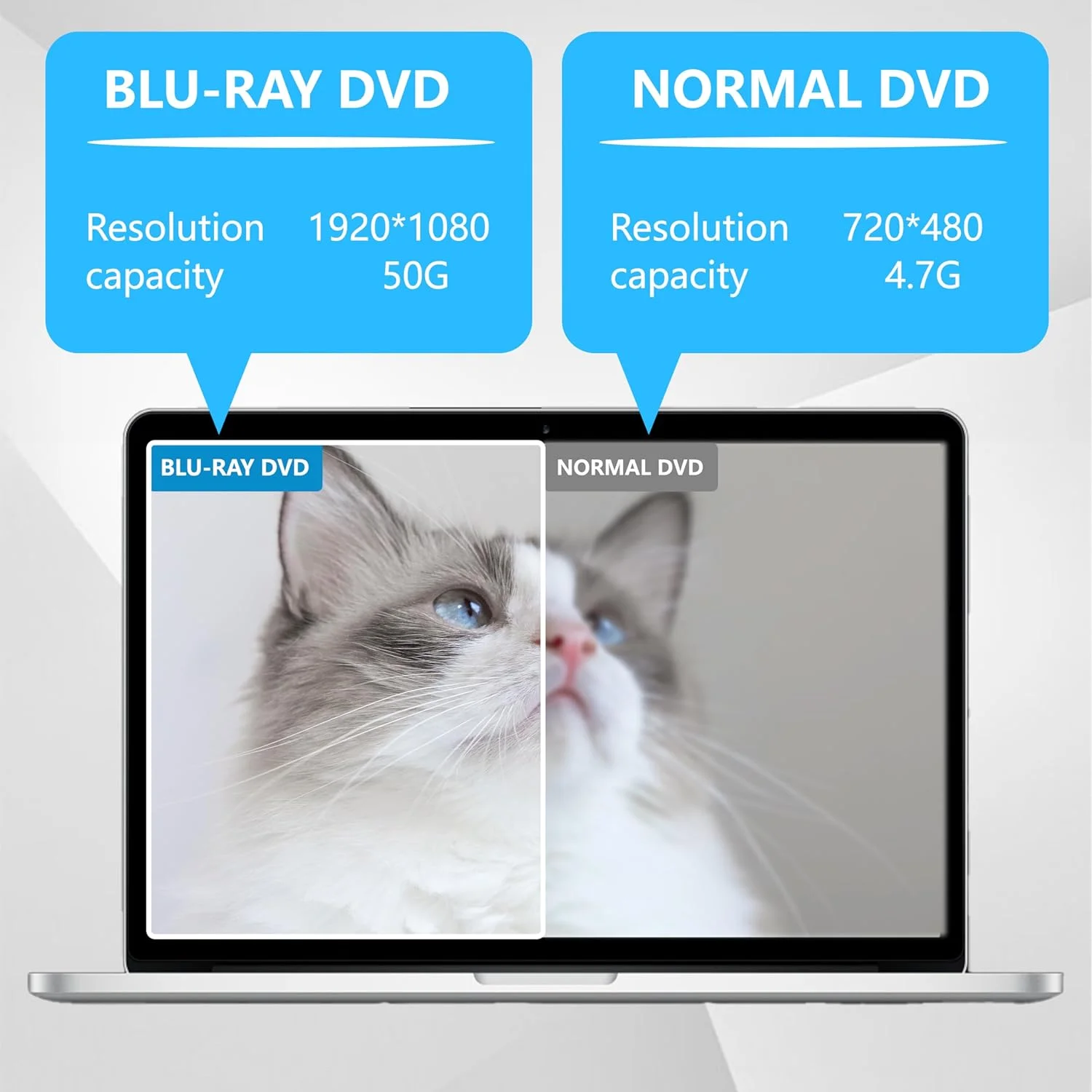 New design Blu-ray 3D cd dvd bd burner supports burning and writing compatible mac/Laptop/desktop/all-in-one  1920*1080P