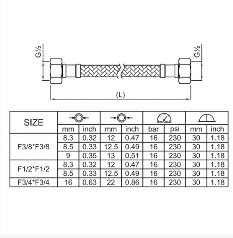 4 inch 6 inch 8 inch  flexible hose braided hoses for basin zinc or brass nut ,China mainland, ISO9001 APPROVED