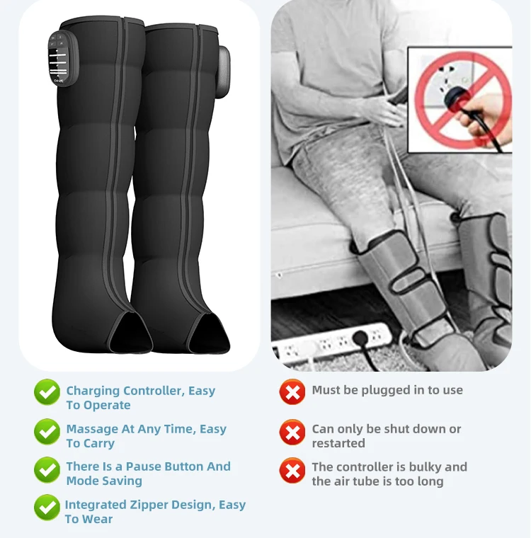 Factory Price Dvt Lymphatic Drainage Rapid Sport Recovery System Air Compression Boots Leg Massager Therapy System