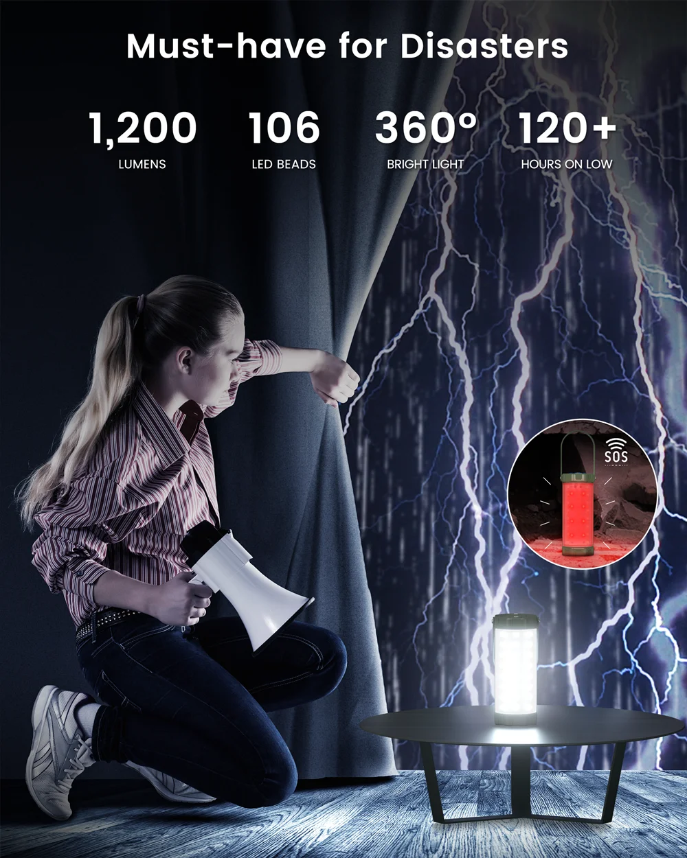 2023 Новый светодиодный фонарь Glocusent 5000 мАч лм IP68 водонепроницаемые уличные фонари для