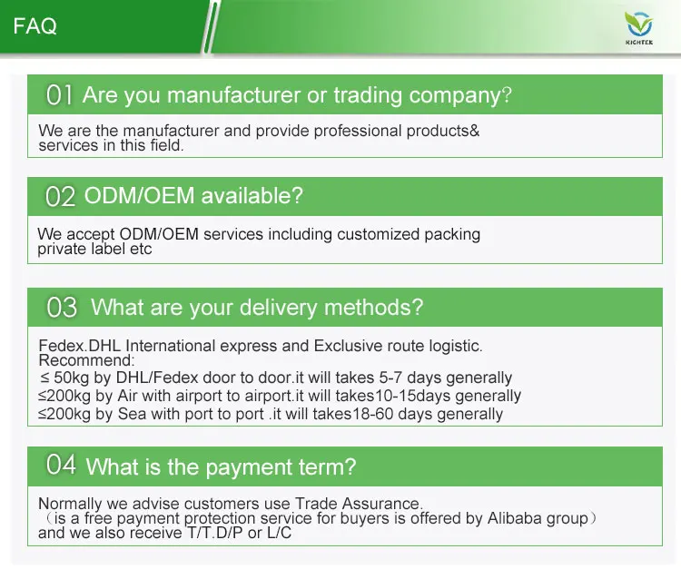 Wholesale Bulk Price Methyl Sulfonyl Methane 67-71-0 Msm Powder 98% Msm Dimethyl Sulfone