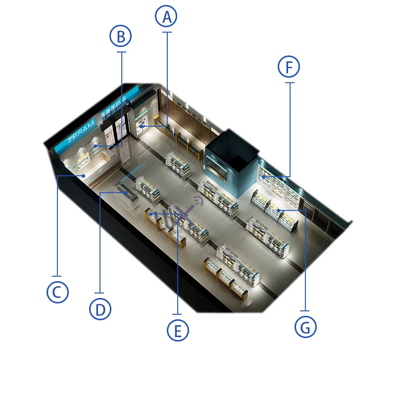 LUX Customized Pharmacie With Manufacture Furniture Shelves For Pharmacy Shop Interior Design Shop Furniture