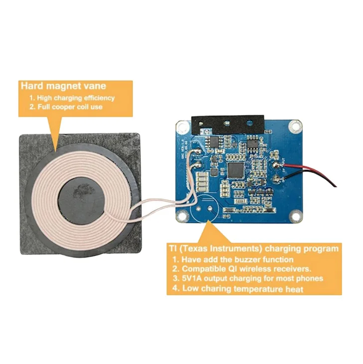OEM ODM Заказные горячие продажи катушки для беспроводного зарядного устройства Настройка беспроводного зарядного устройства для samsung galaxy s2