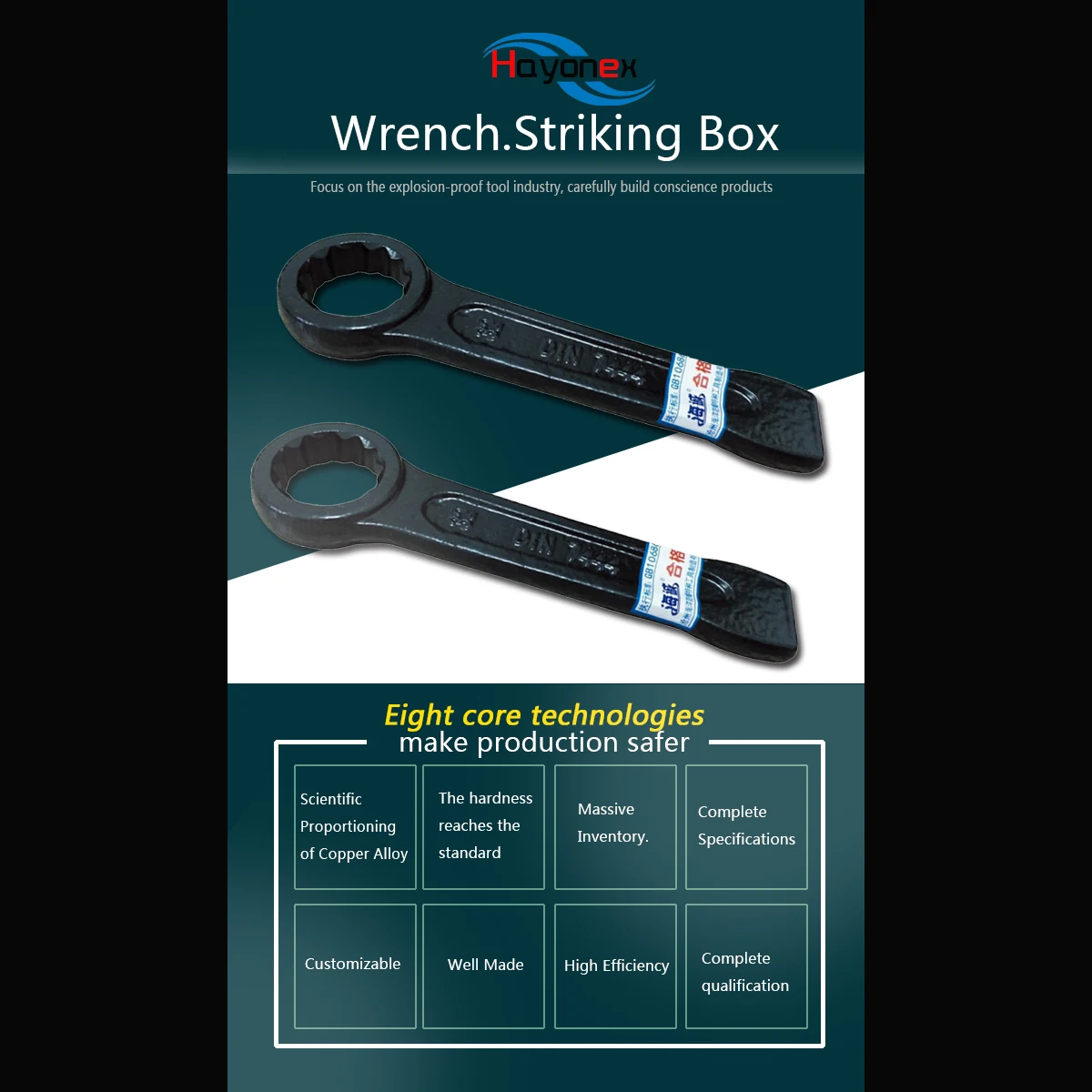 Ударного действия ярких боль препятствовать кольцевого типа гаечный ключ дюймовый стандарт