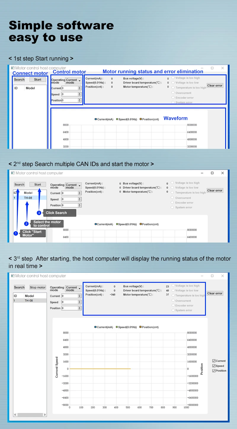 Factory professional cheap CAopen hollow model Robotic Arm mini robot joint motor 36W