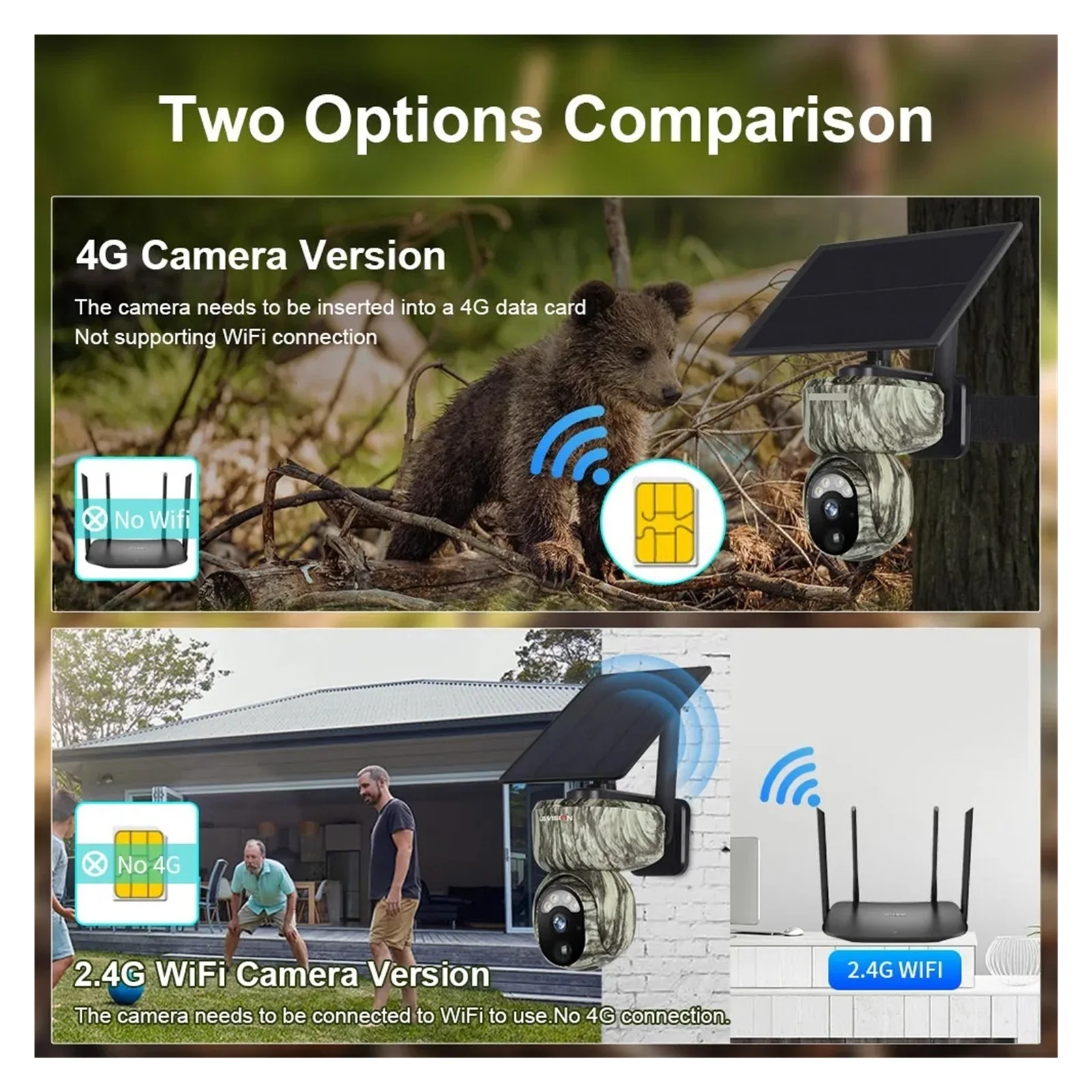 Senhuo 4MP WiFi/4G Sim Solar Security Camera Outdoor 2K Human/animal Detection Two-way Audio IP66 Waterproof Wildlife Camera