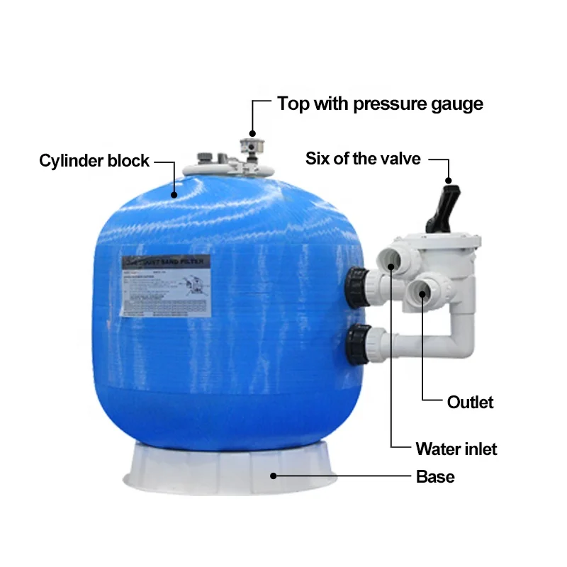 Diameter 400 - 1200mm fiberglass swimming pool sand filter