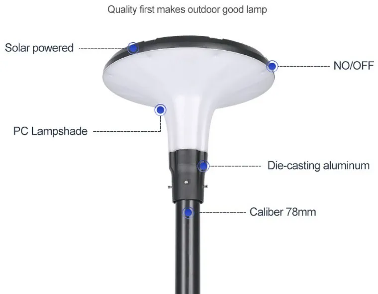 IP65 ufo solar power garden street light lamp with pole 20w 30w ufo solar street light garden