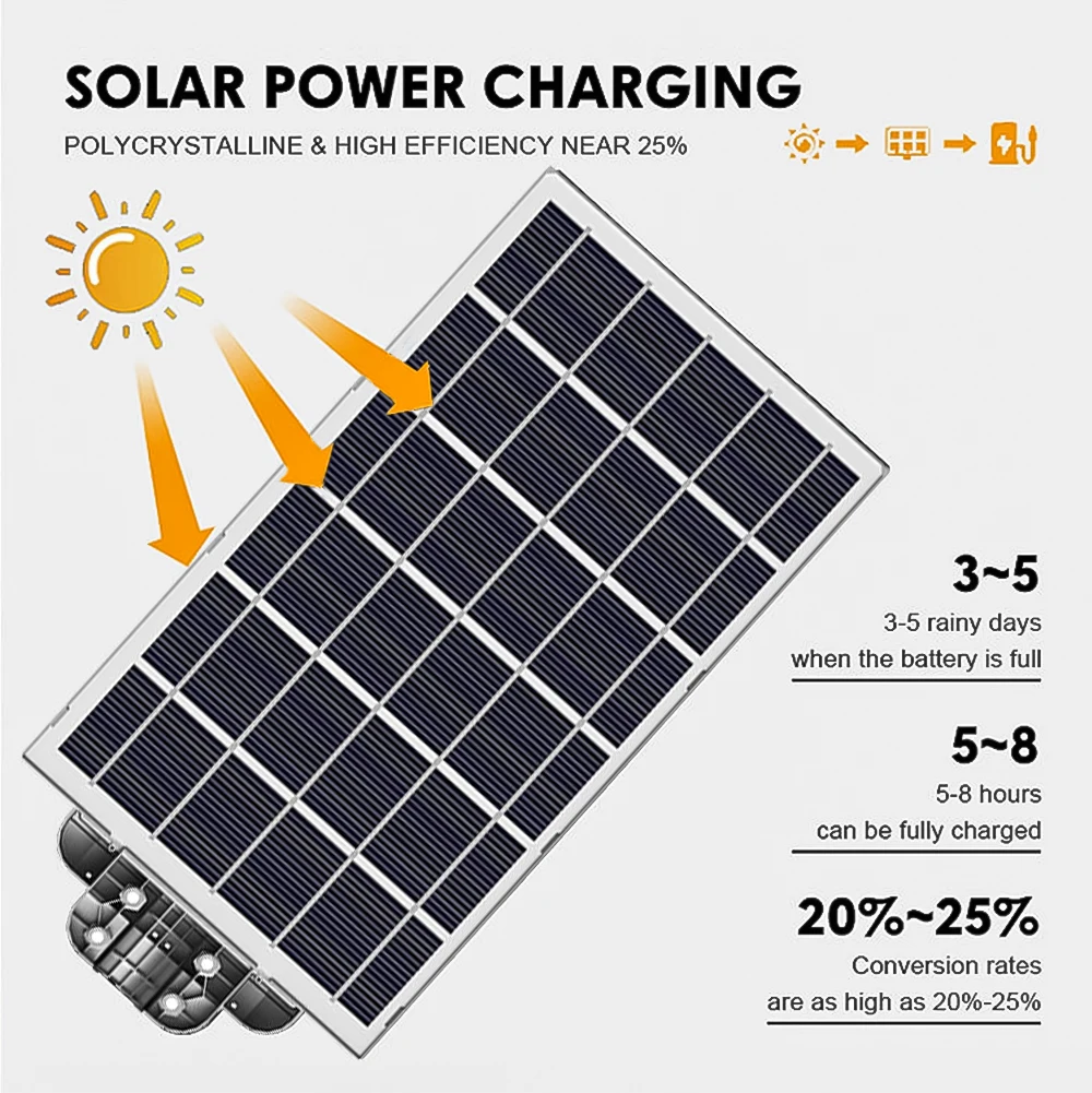 Hofoled Wholesale 2000W 3000W Outdoor Lighting Remote Control Courtyard All in One Integrated 1000W Solar Street Light