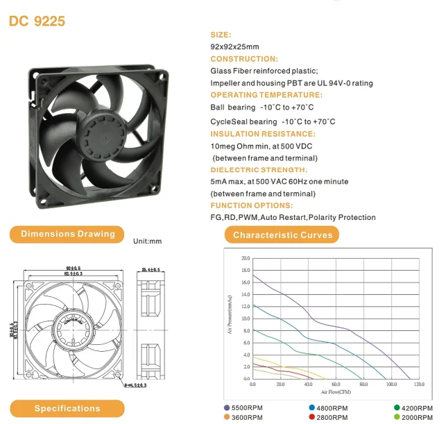 high speed dc 12v fans 92x92x25mm 9225 9cm brushless cooling fans price