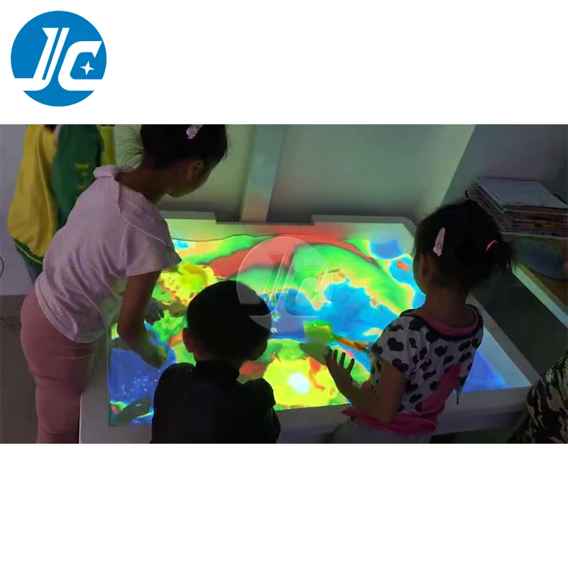 Interactive Floor Projection DIY Interactive Projector for Classroom