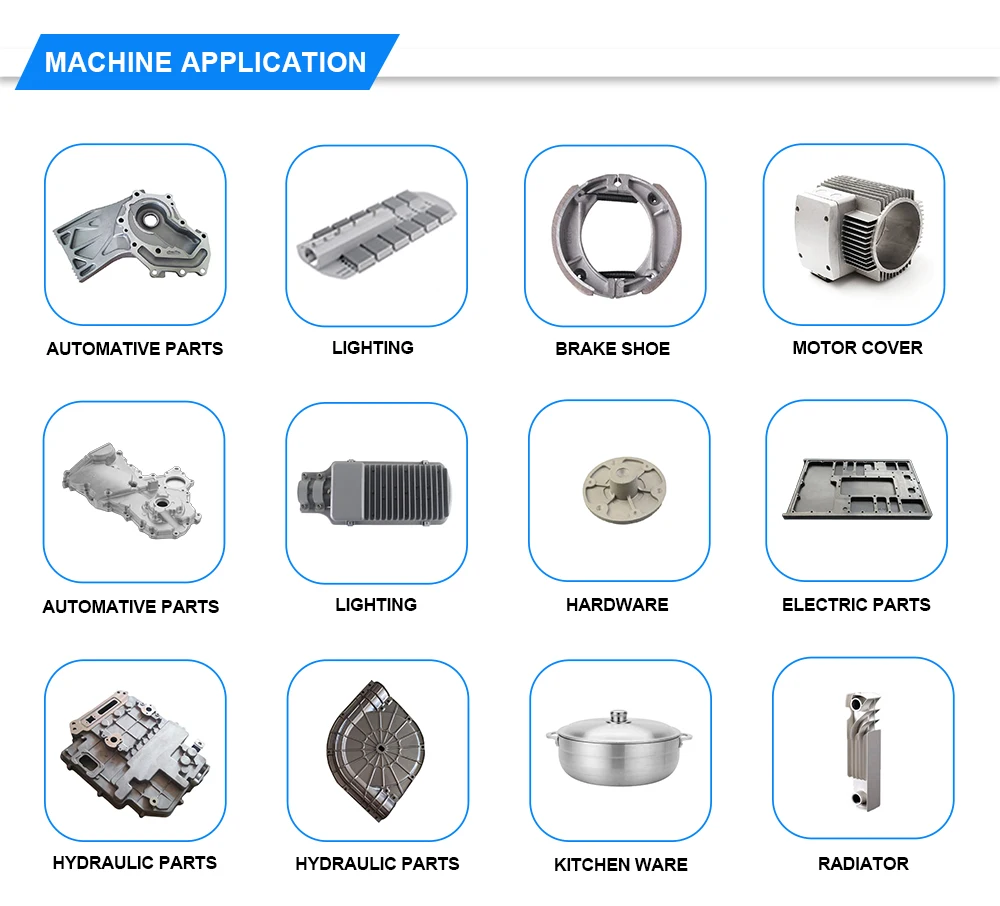machine application