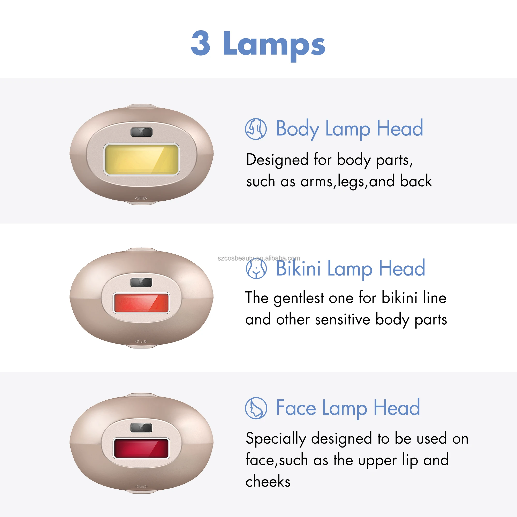 COSBEAUTY home use IPL permanent Hair removal laser beauty equipment hair removal laser device