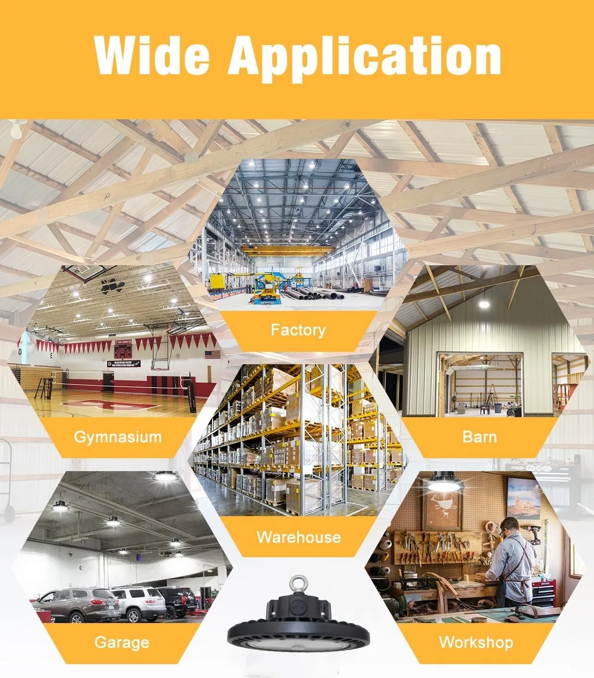 High Brightness 100w 150w 200w 140lm/W Led UFO High Bay Light For Factory Warehouse Industrial Lighting