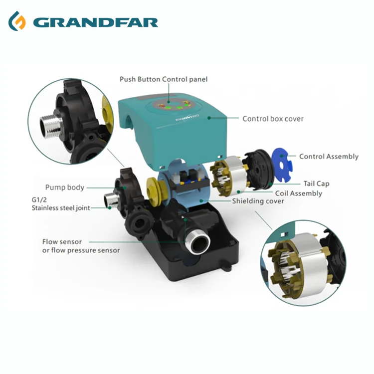 GRANDFAR OEM/ODM silent intelligent automatic smart digital DC 24 volt booster water pump pressure switch for heater