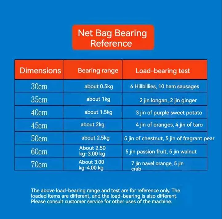 Factory direct sales fruit mesh bag and vegetable packaging nets